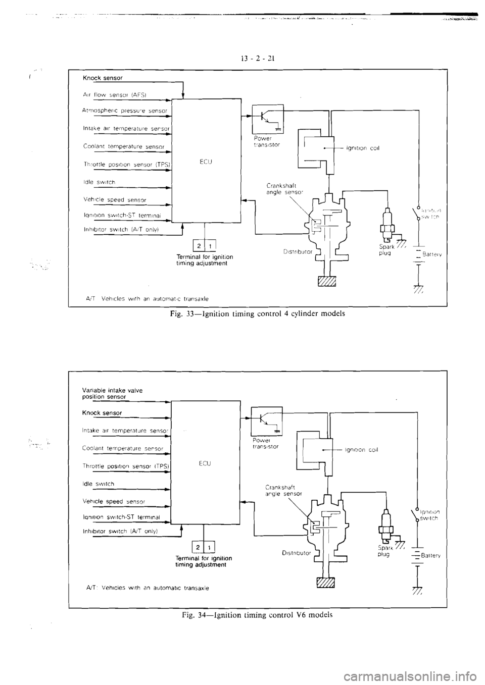 MITSUBISHI VERADA 1995  Workshop Manual 
