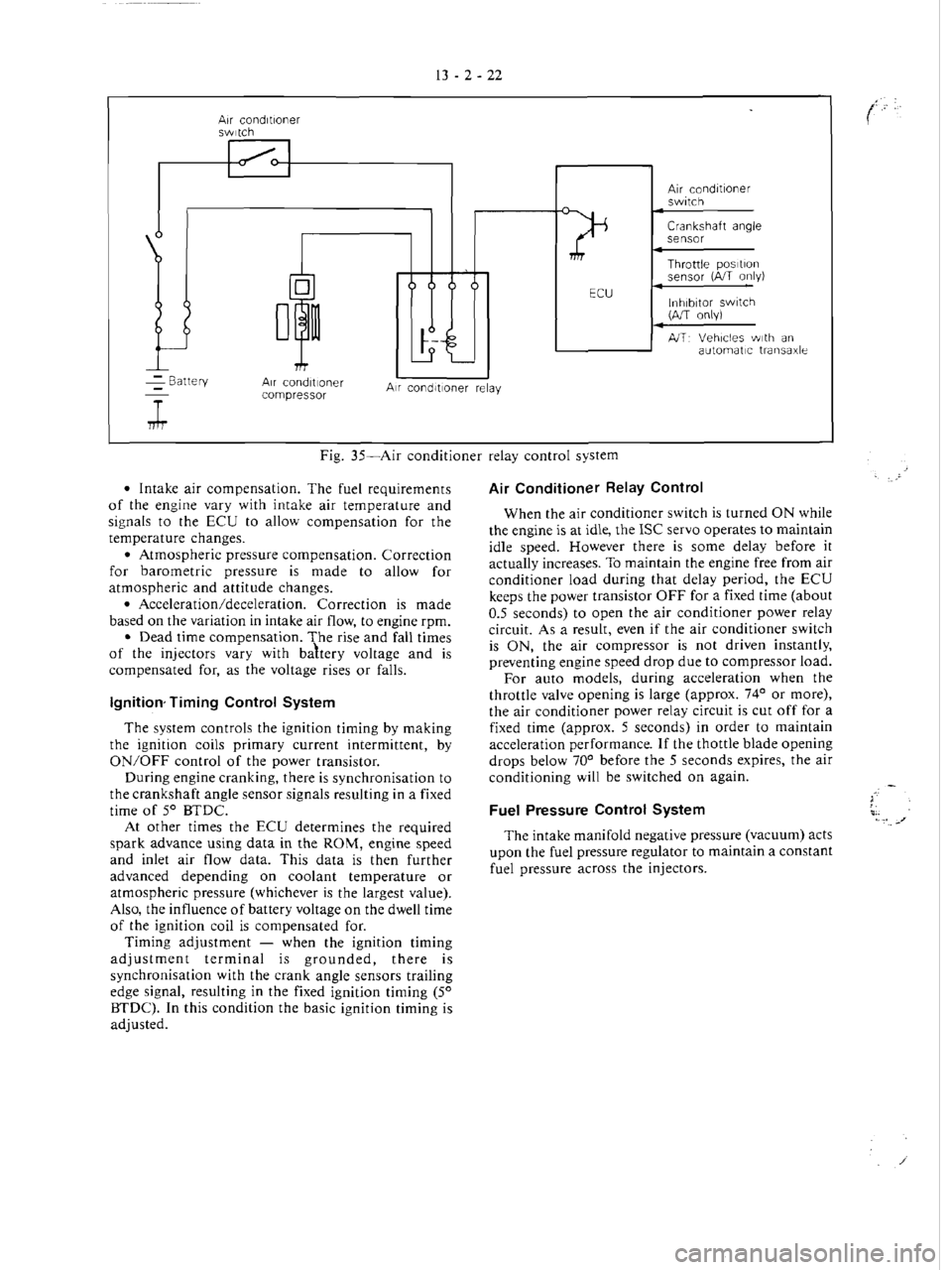 MITSUBISHI VERADA 1995  Workshop Manual 