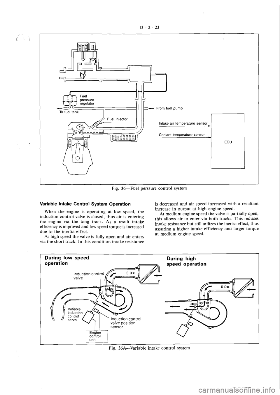 MITSUBISHI VERADA 1995  Workshop Manual 