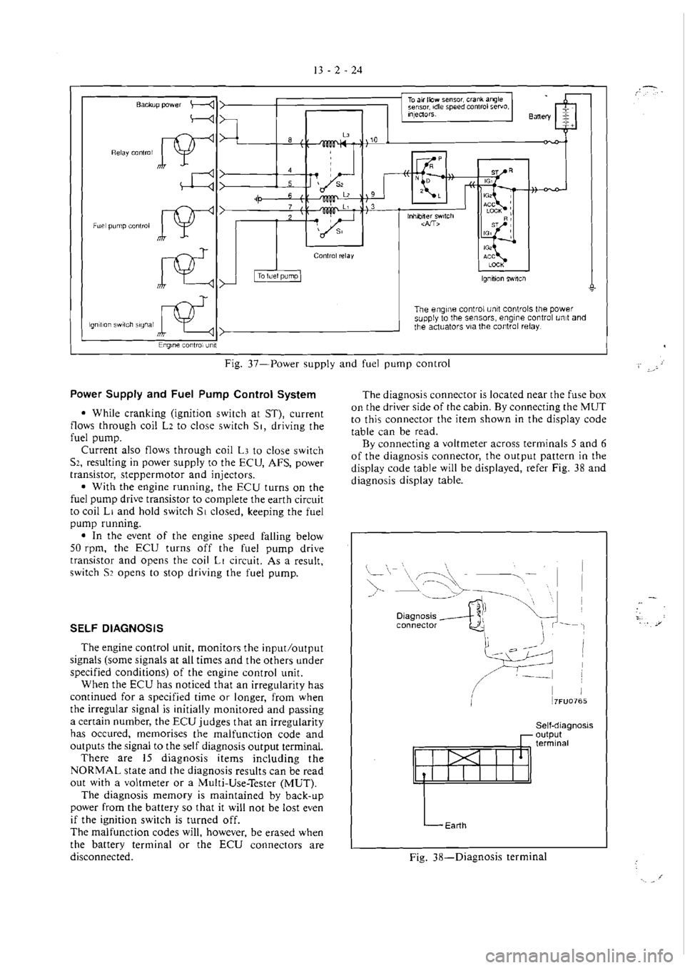 MITSUBISHI VERADA 1995  Workshop Manual 