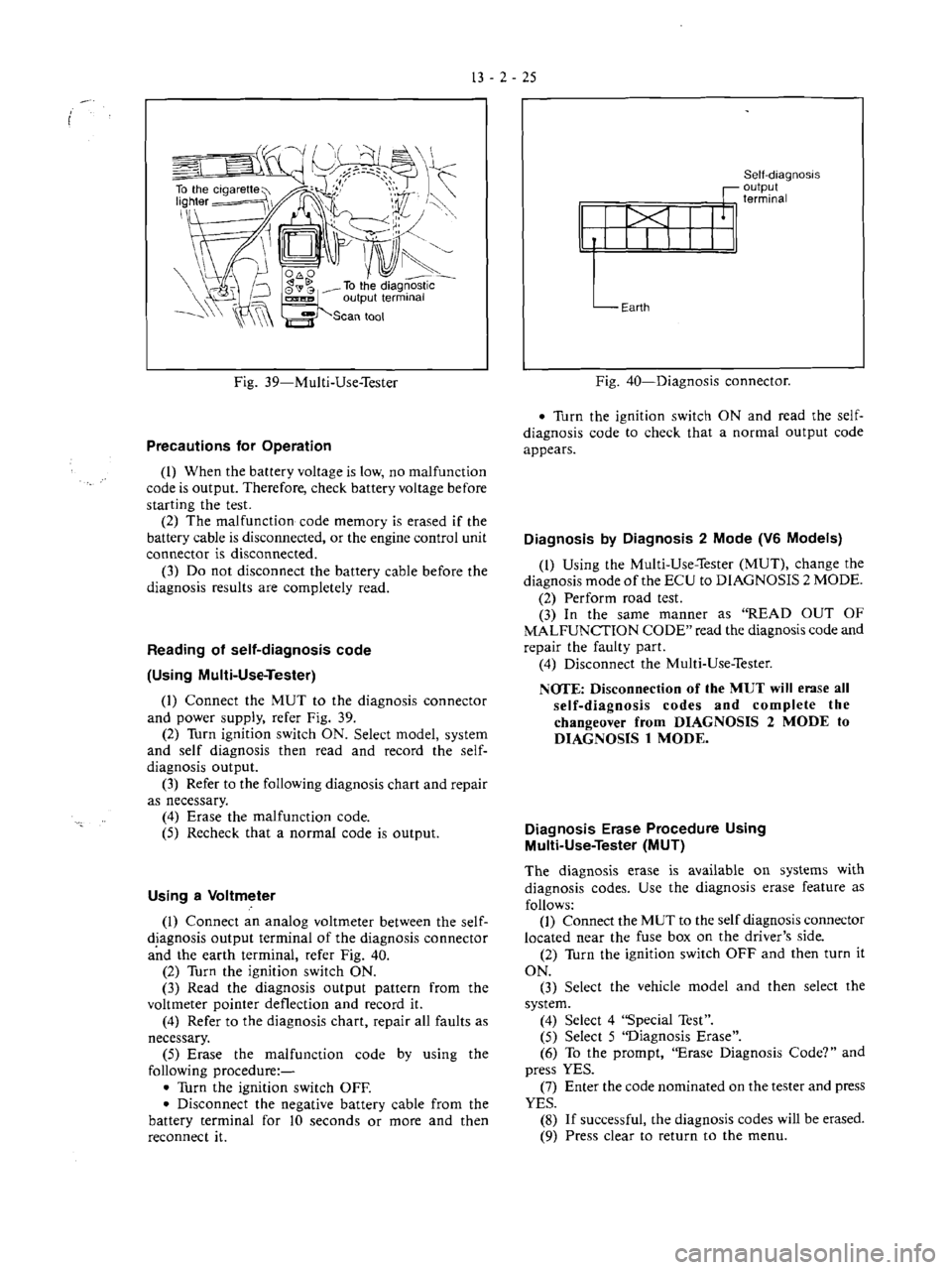 MITSUBISHI VERADA 1995  Workshop Manual 