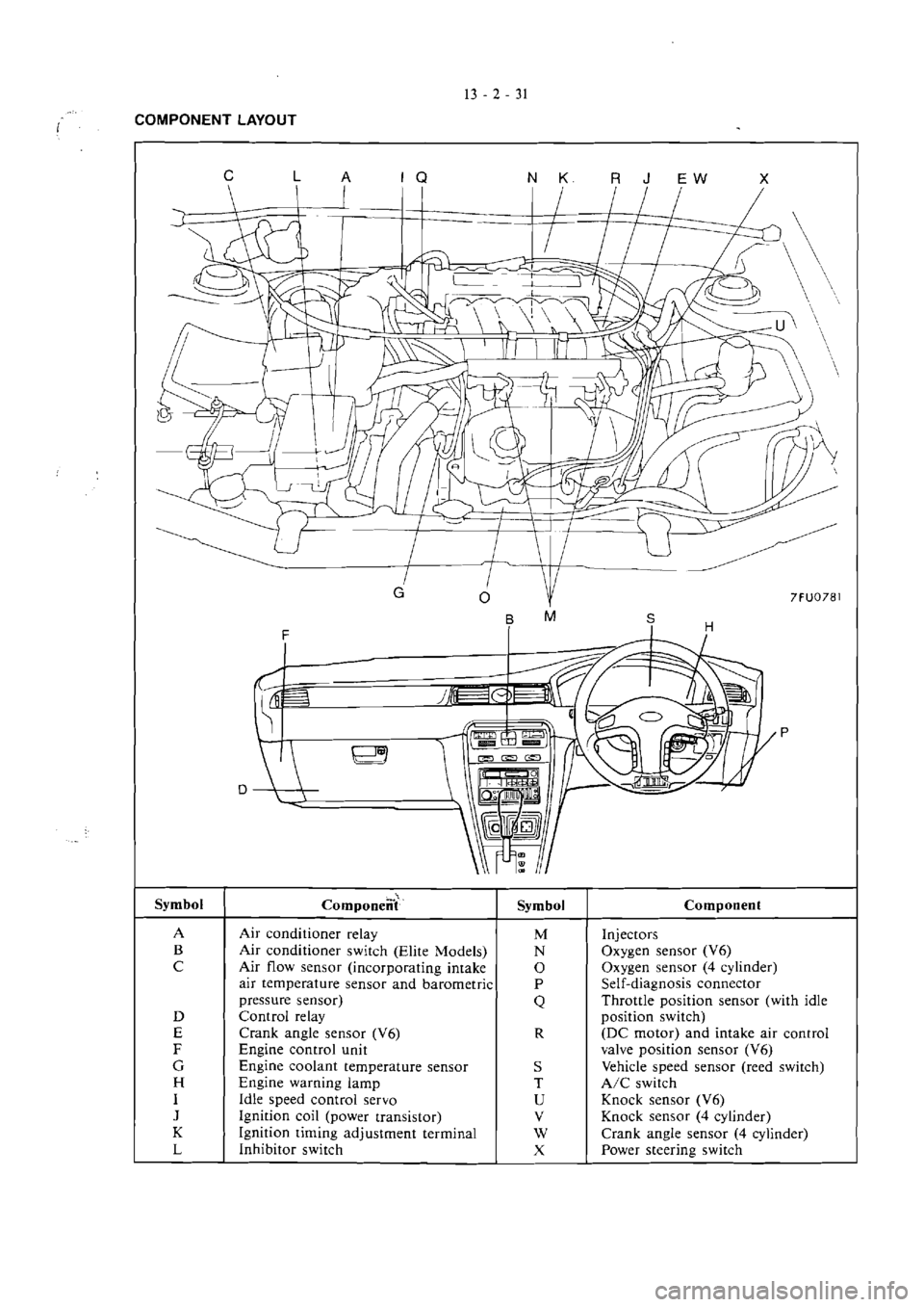 MITSUBISHI VERADA 1995  Workshop Manual 