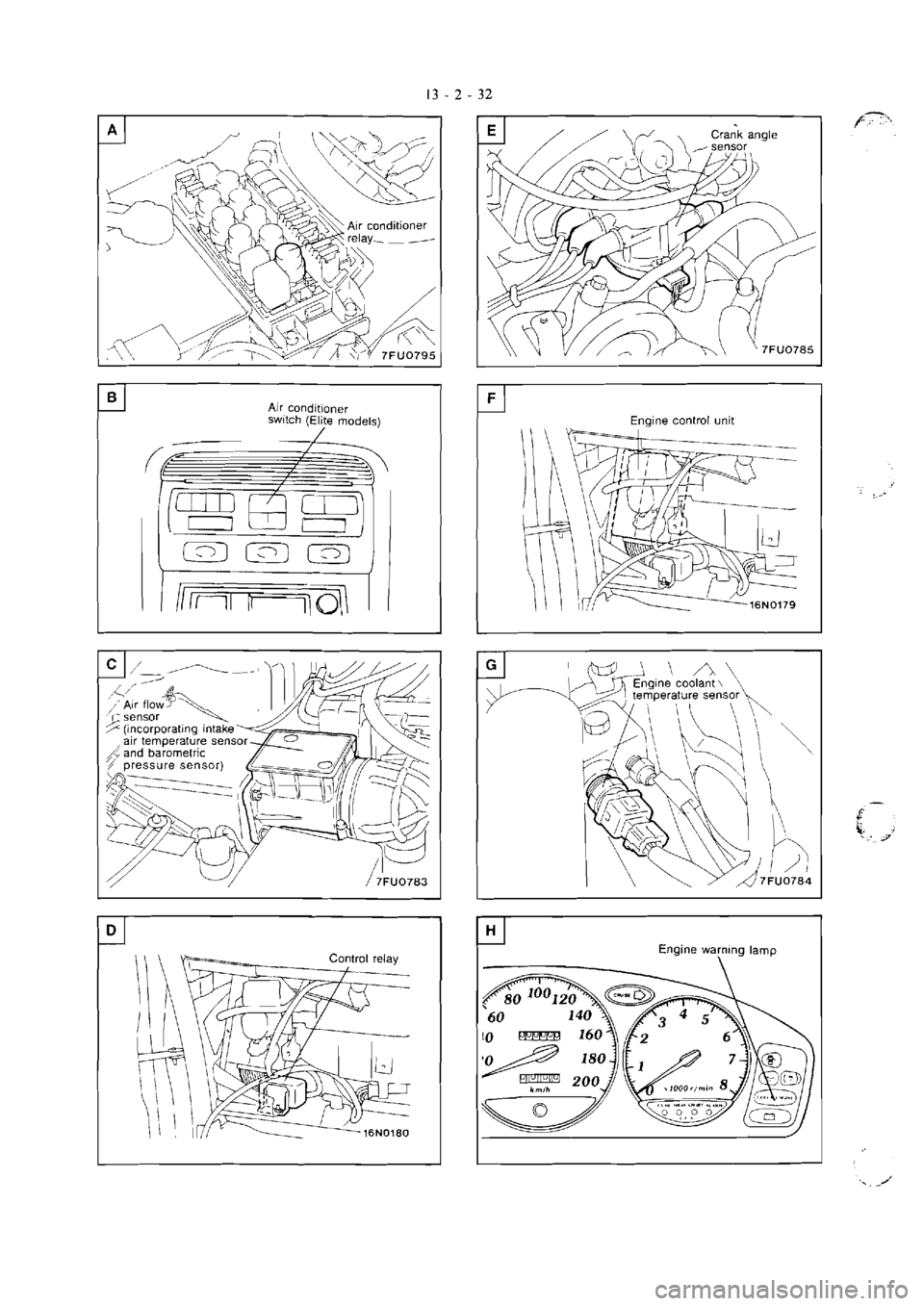 MITSUBISHI VERADA 1995  Workshop Manual 