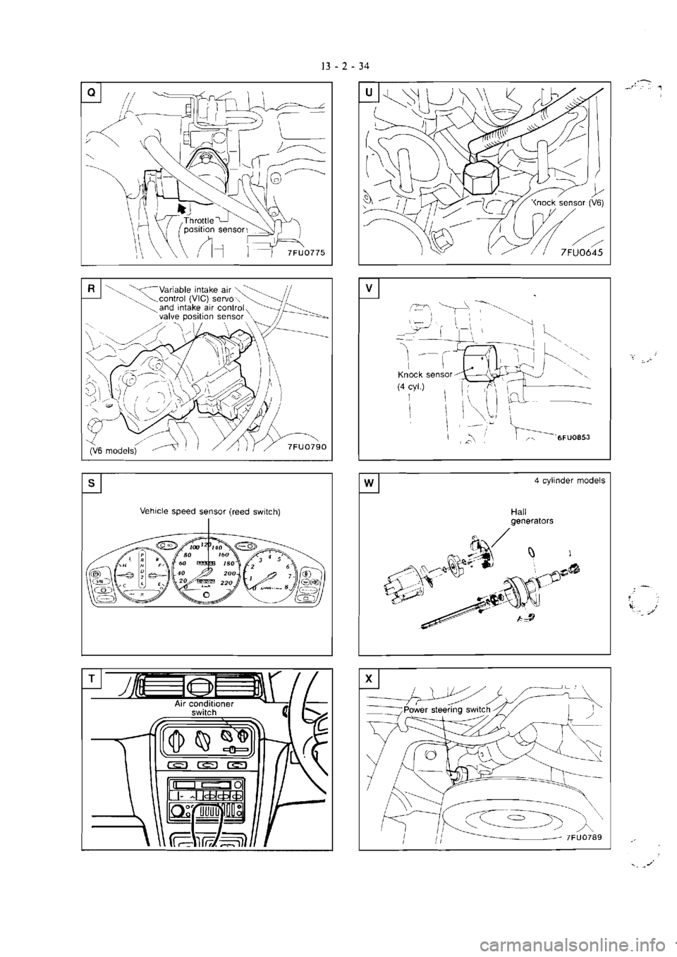 MITSUBISHI VERADA 1995  Workshop Manual 