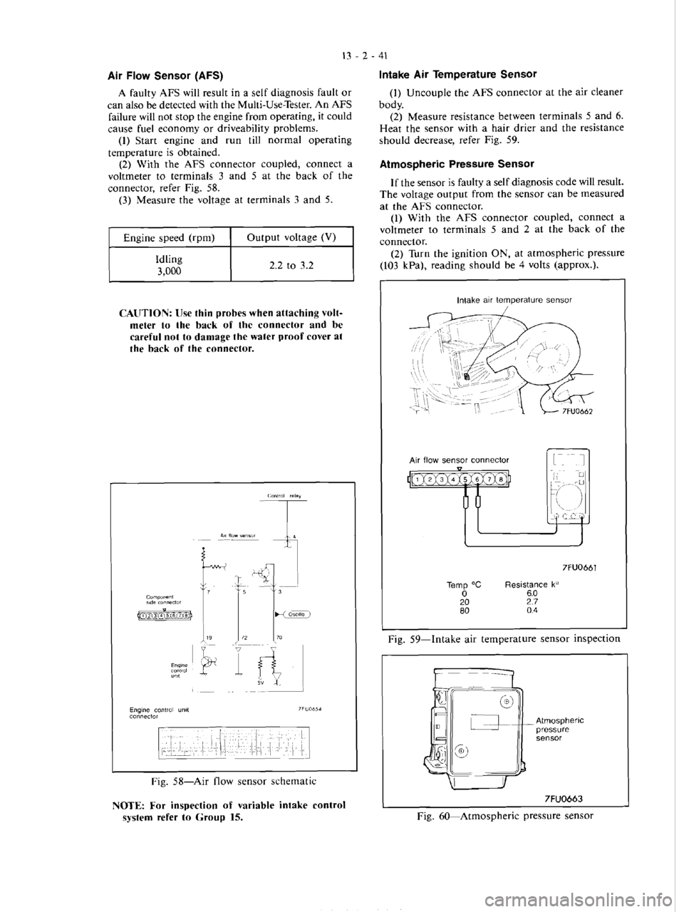 MITSUBISHI VERADA 1995  Workshop Manual 
