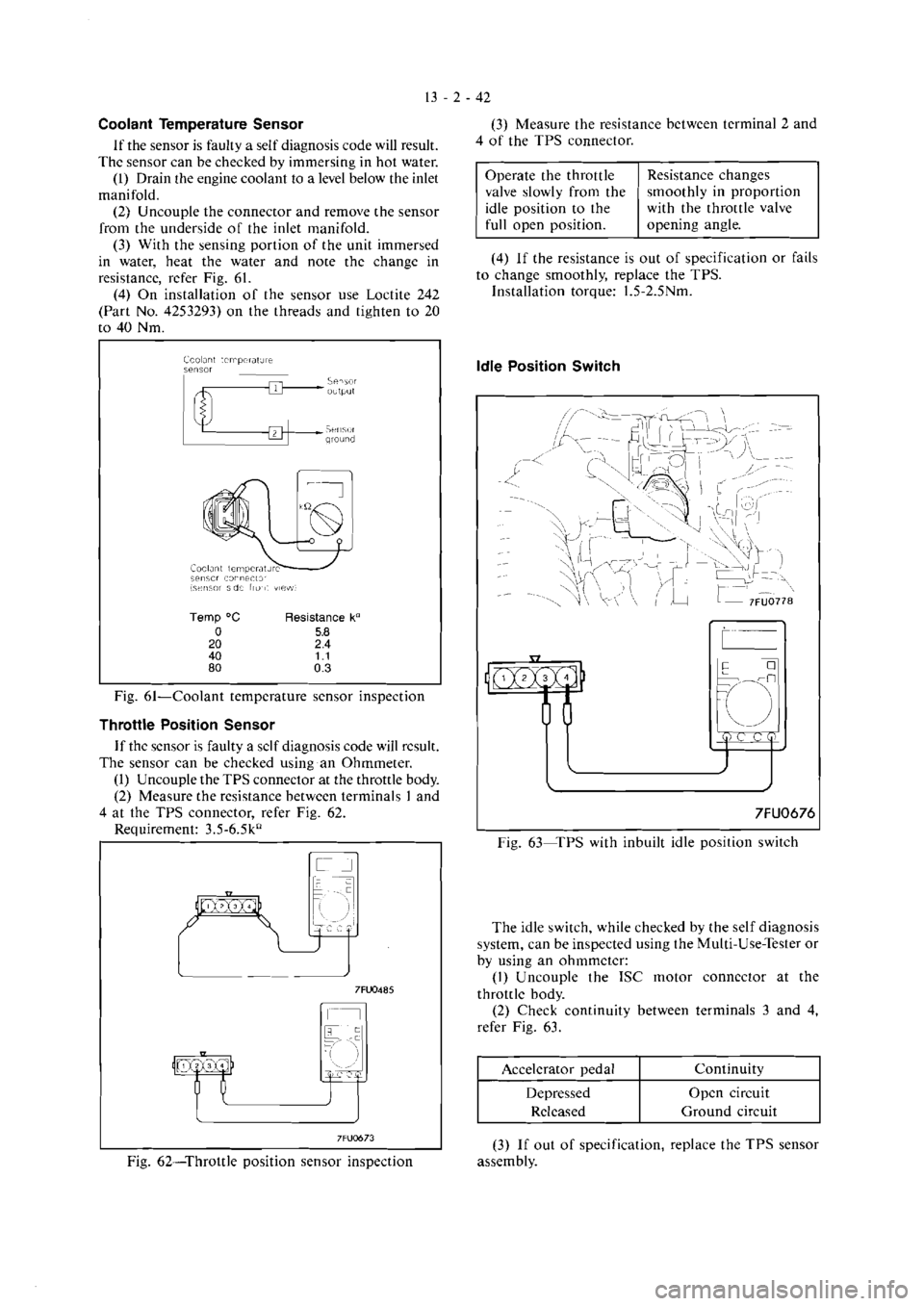 MITSUBISHI VERADA 1995  Workshop Manual 