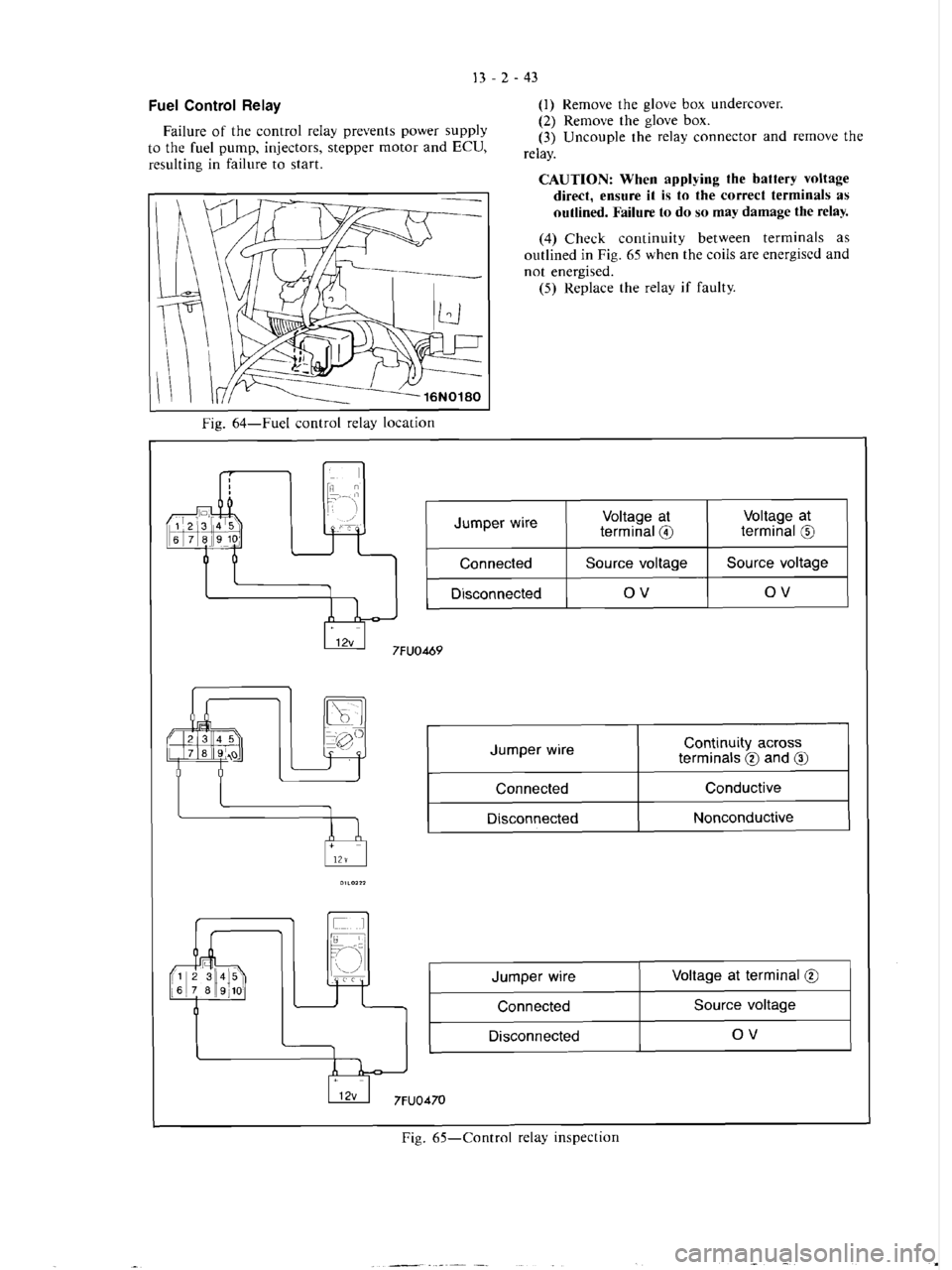 MITSUBISHI VERADA 1995  Workshop Manual 