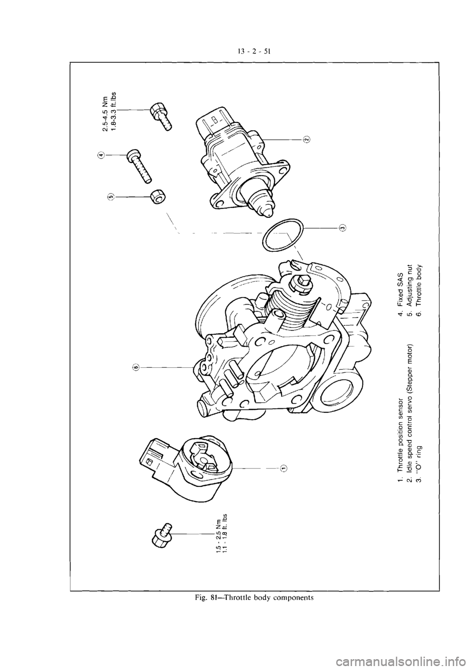 MITSUBISHI VERADA 1995  Workshop Manual 