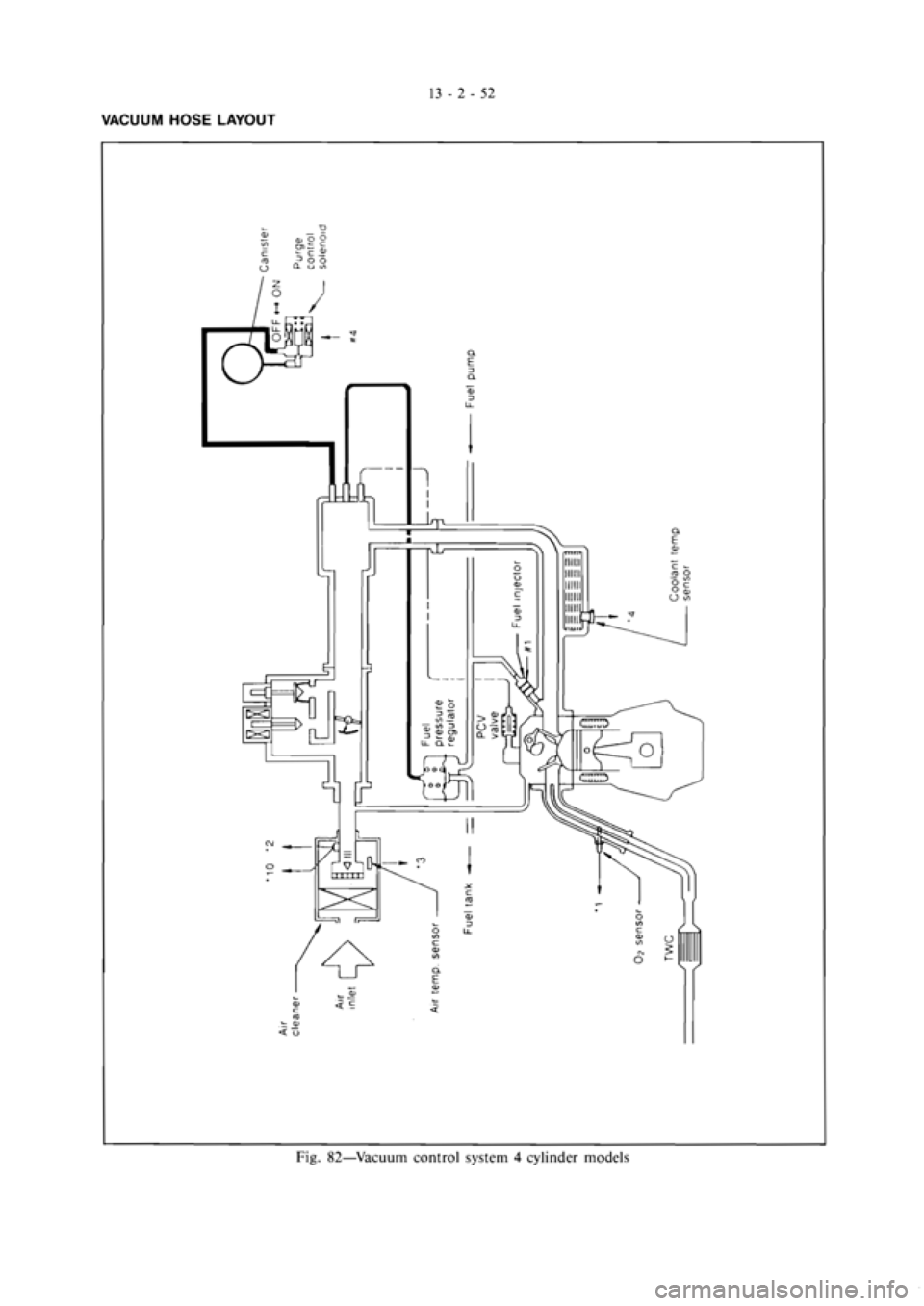 MITSUBISHI VERADA 1995  Workshop Manual 