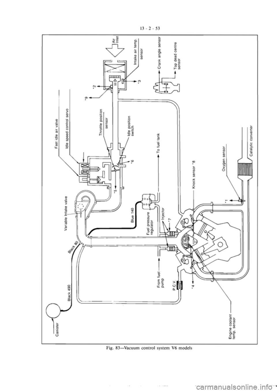 MITSUBISHI VERADA 1995  Workshop Manual 