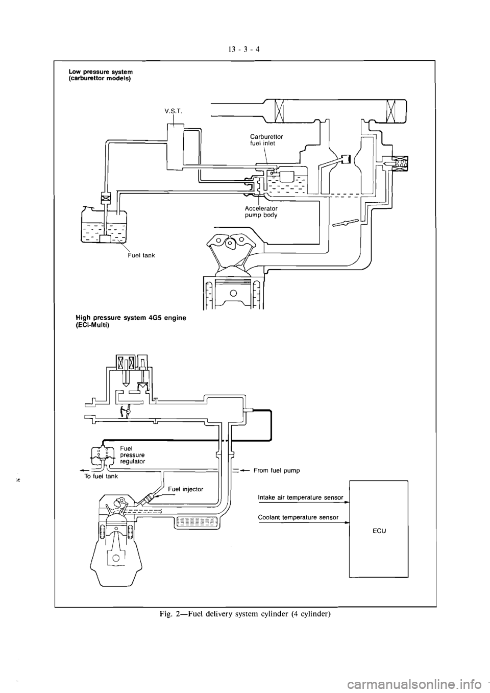 MITSUBISHI VERADA 1995  Workshop Manual 