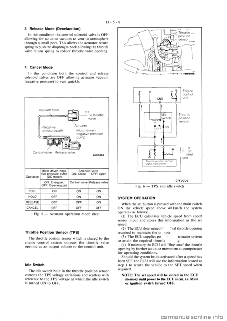 MITSUBISHI VERADA 1995  Workshop Manual 
