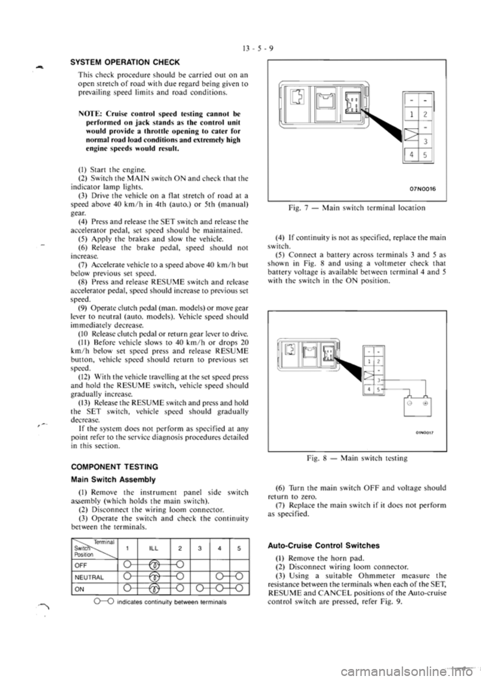 MITSUBISHI VERADA 1995  Workshop Manual 