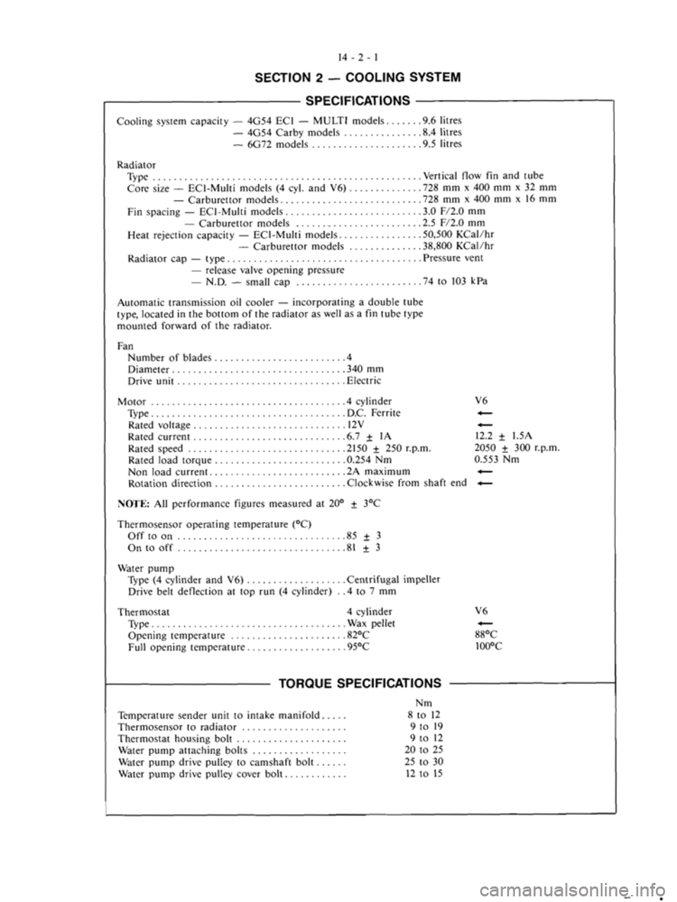 MITSUBISHI VERADA 1995  Workshop Manual 