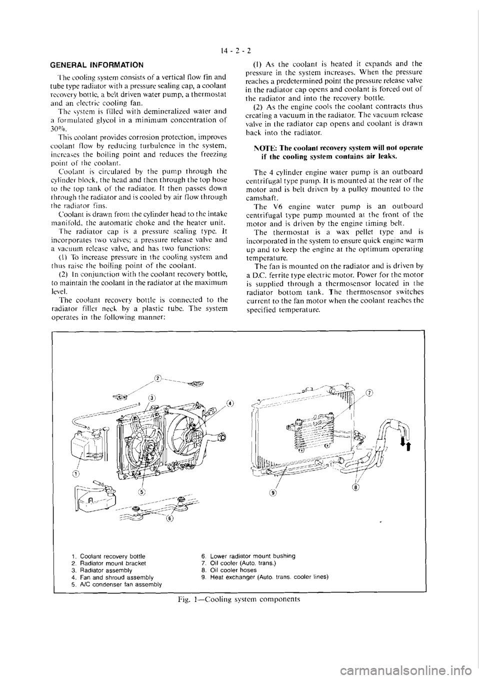 MITSUBISHI VERADA 1995  Workshop Manual 