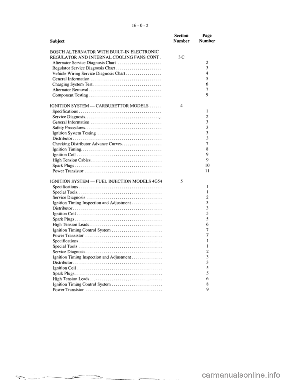 MITSUBISHI VERADA 1995  Workshop Manual 