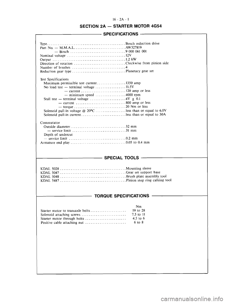 MITSUBISHI VERADA 1995  Workshop Manual 
