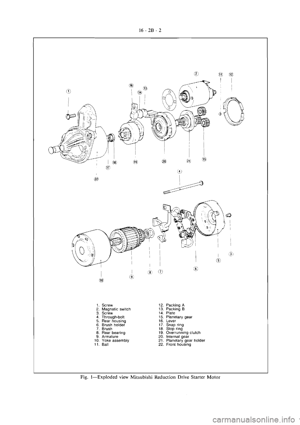MITSUBISHI VERADA 1995  Workshop Manual 