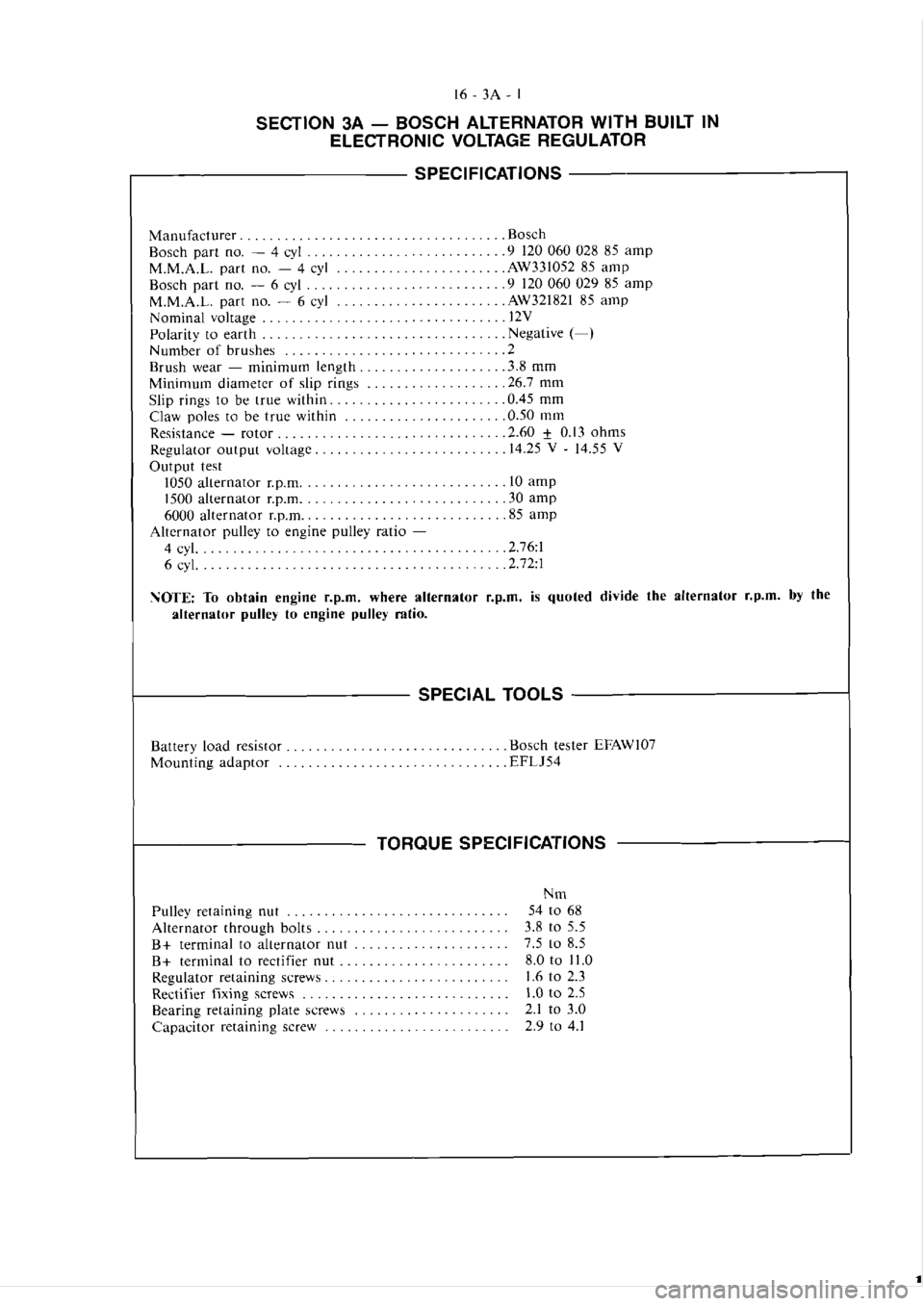 MITSUBISHI VERADA 1995  Workshop Manual 