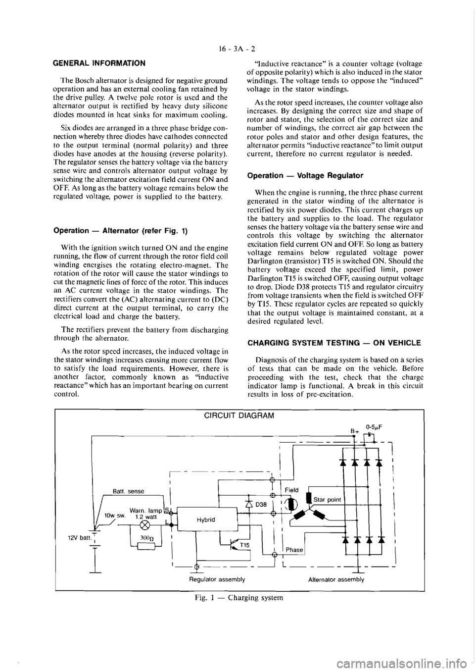 MITSUBISHI VERADA 1995  Workshop Manual 