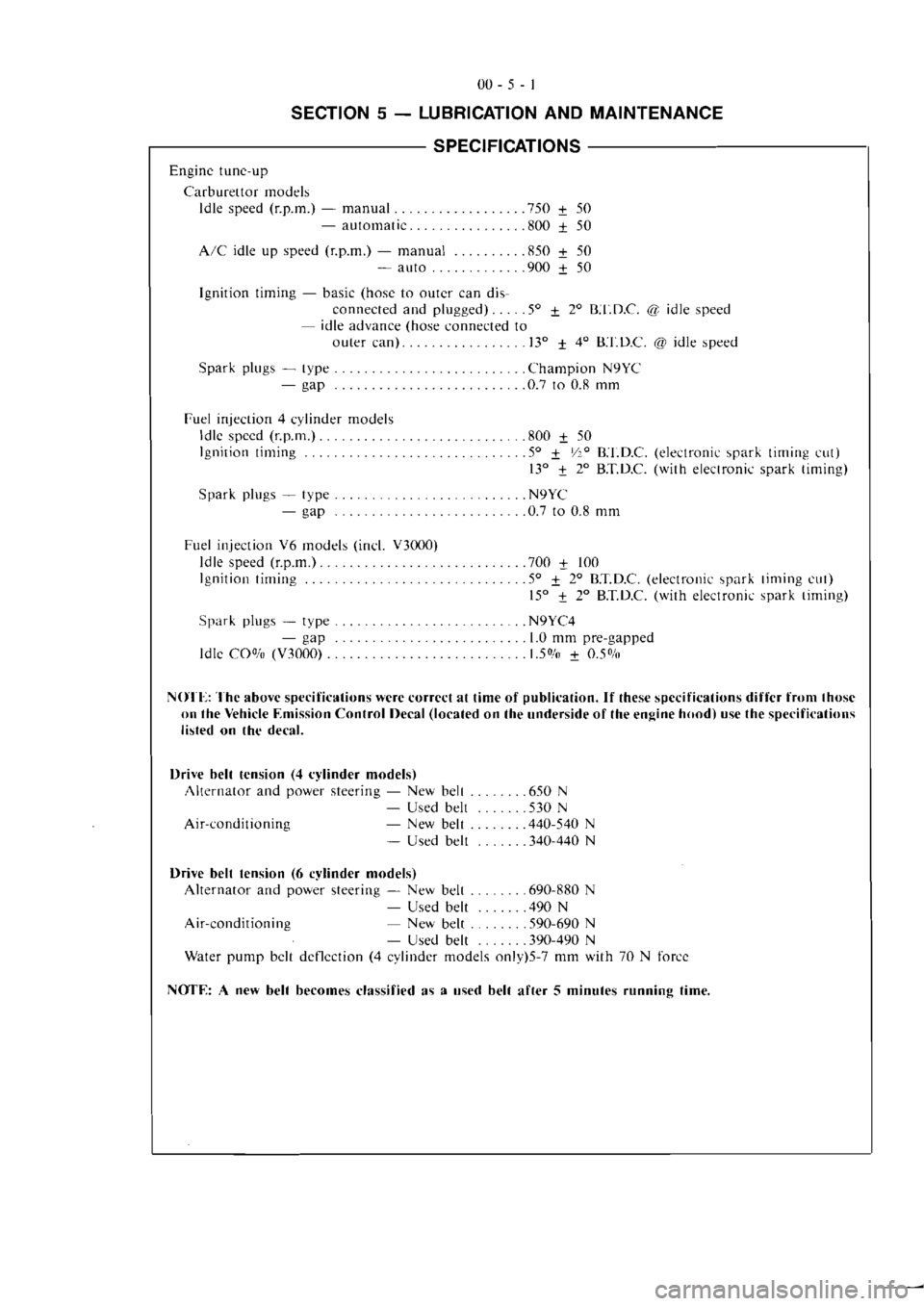 MITSUBISHI VERADA 1995  Workshop Manual 