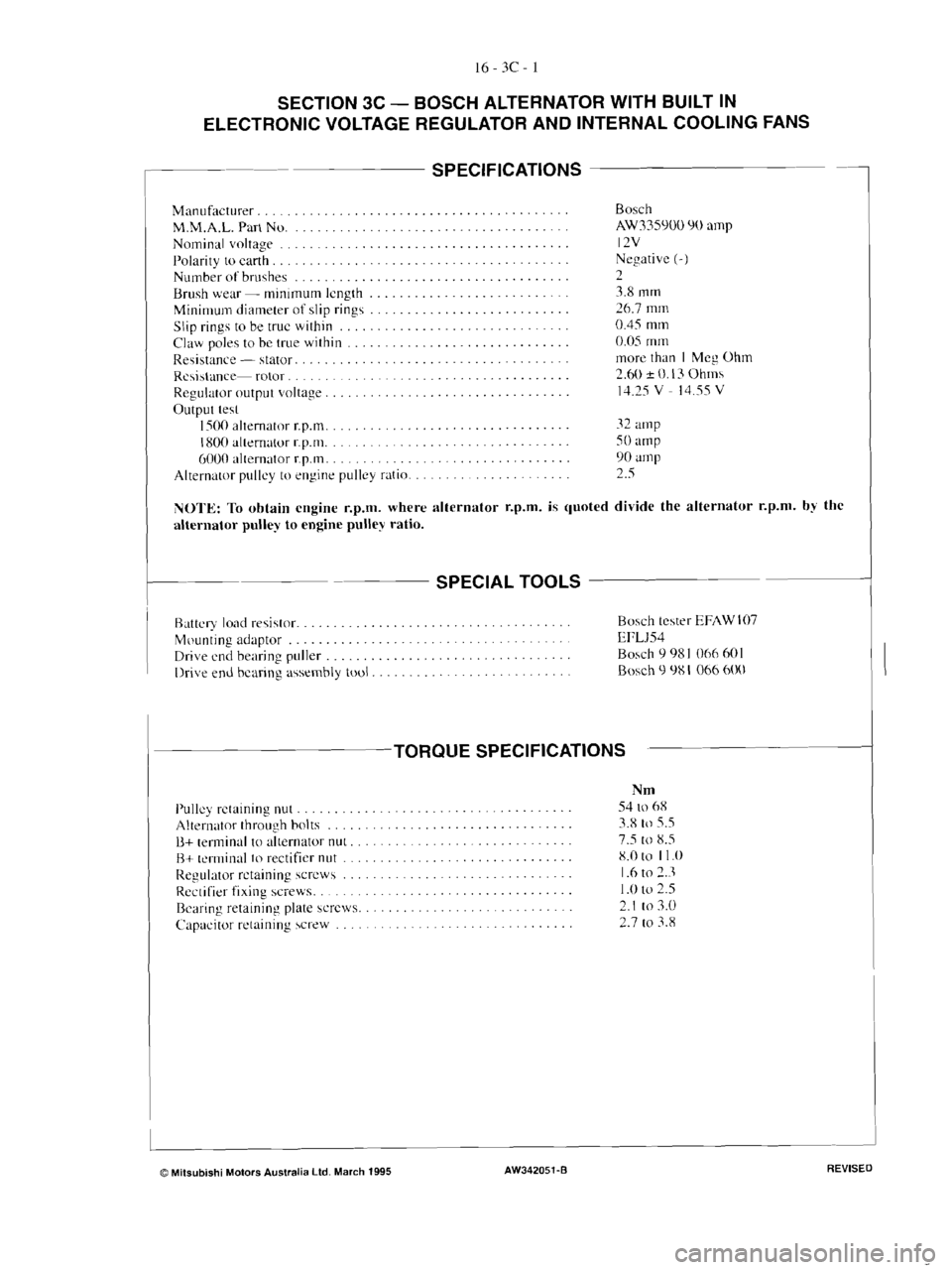MITSUBISHI VERADA 1995  Workshop Manual 