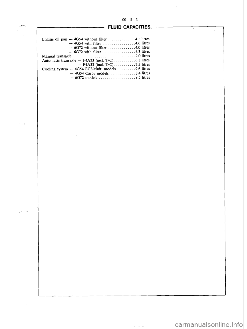 MITSUBISHI VERADA 1995  Workshop Manual 
