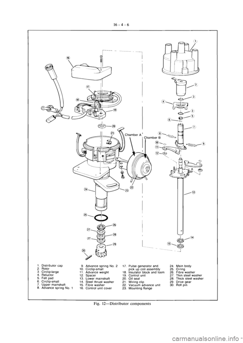 MITSUBISHI VERADA 1995  Workshop Manual 