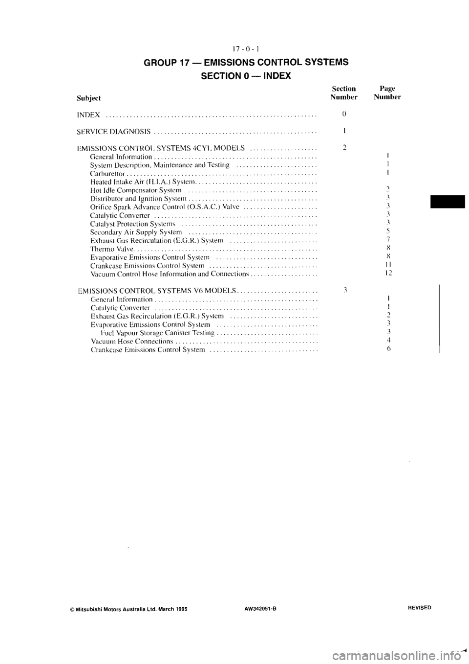 MITSUBISHI VERADA 1995  Workshop Manual 