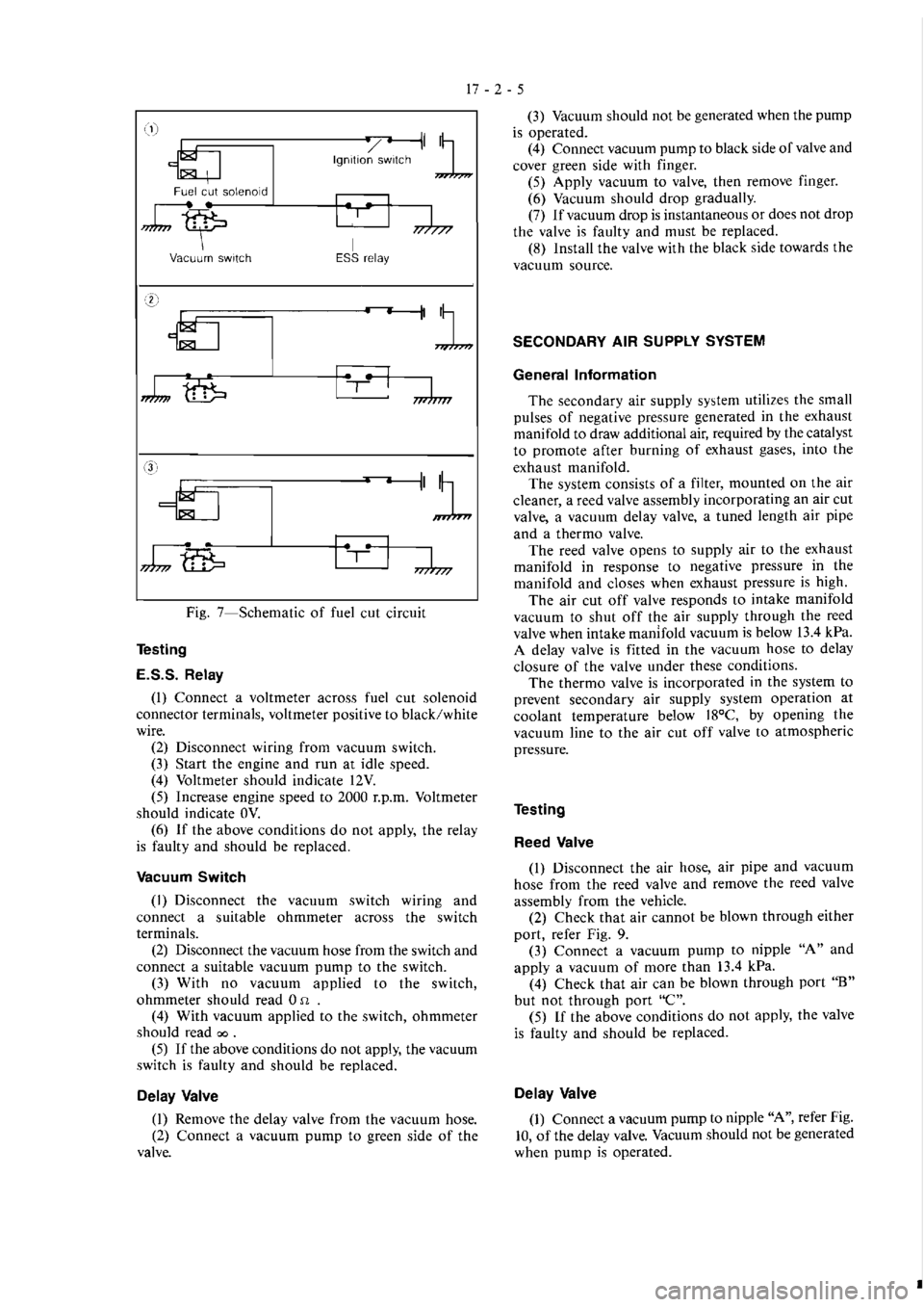 MITSUBISHI VERADA 1995  Workshop Manual 