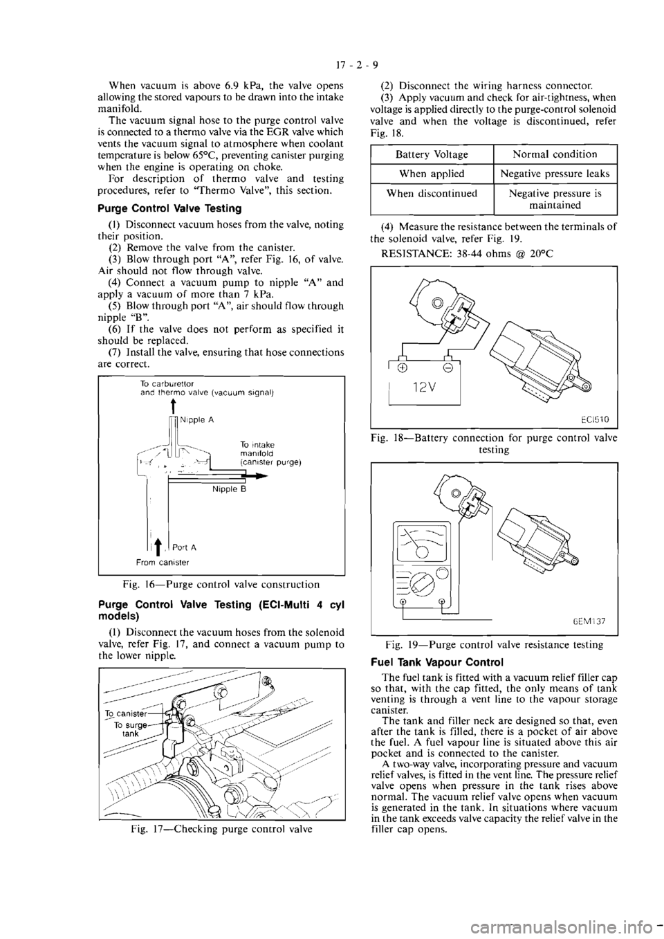 MITSUBISHI VERADA 1995  Workshop Manual 