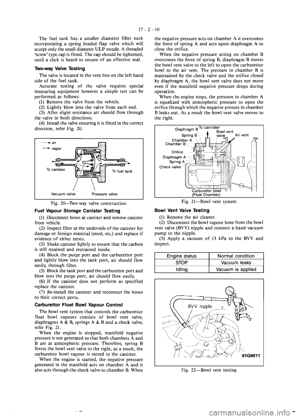 MITSUBISHI VERADA 1995  Workshop Manual 