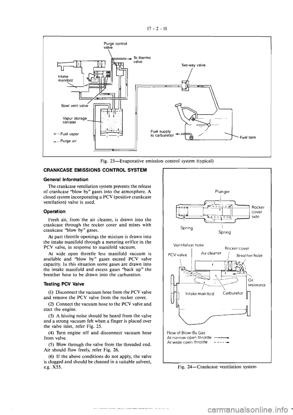 MITSUBISHI VERADA 1995  Workshop Manual 