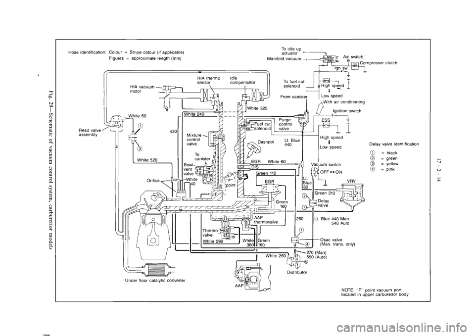 MITSUBISHI VERADA 1995  Workshop Manual 