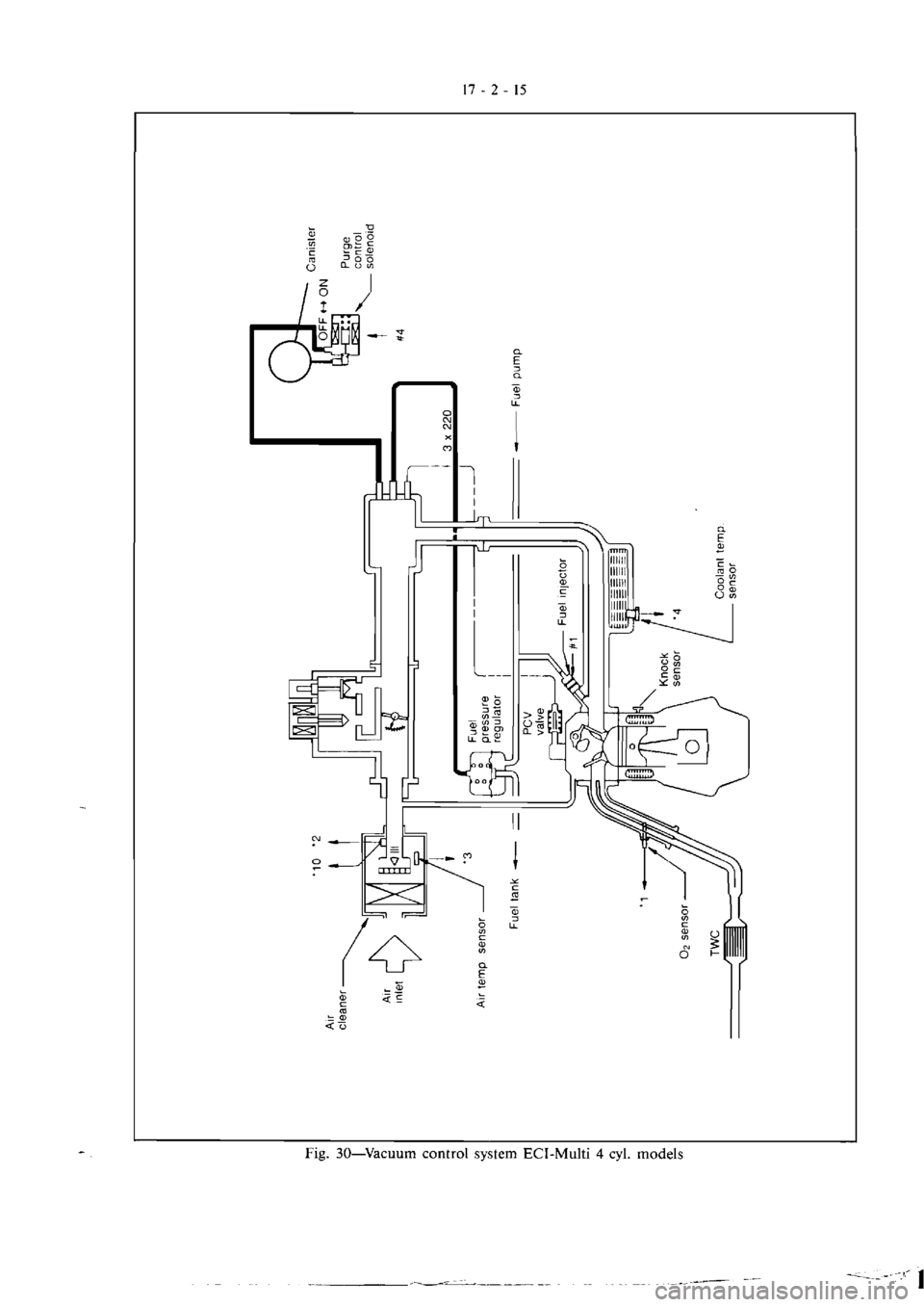 MITSUBISHI VERADA 1995  Workshop Manual 