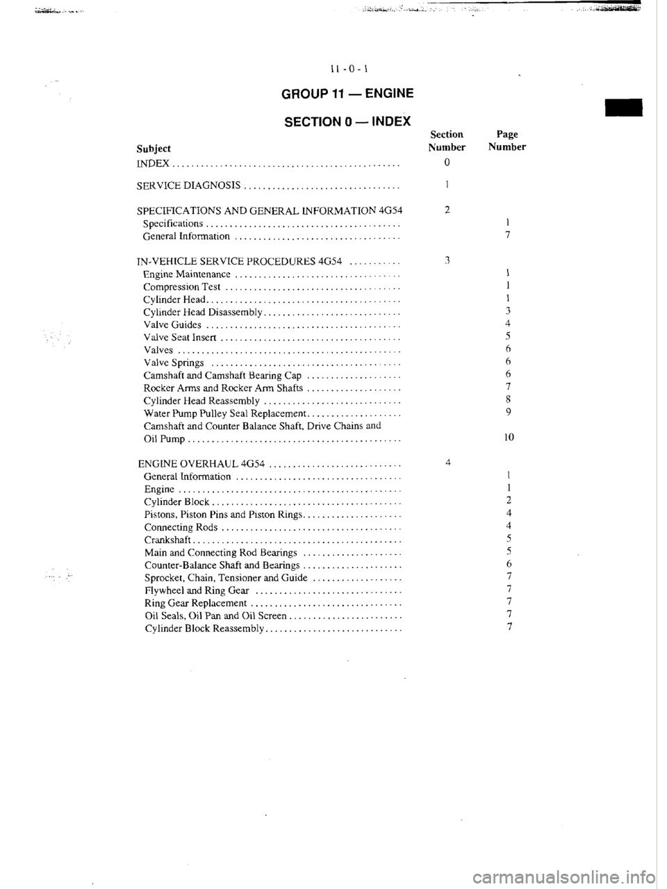 MITSUBISHI VERADA 1995  Workshop Manual 