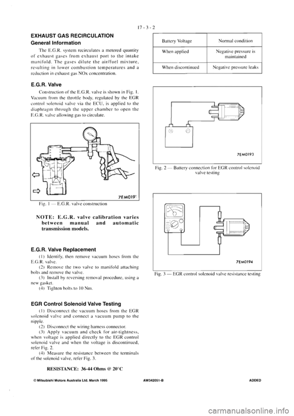 MITSUBISHI VERADA 1995  Workshop Manual 