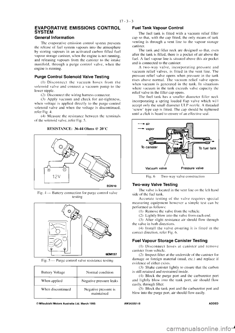 MITSUBISHI VERADA 1995  Workshop Manual 