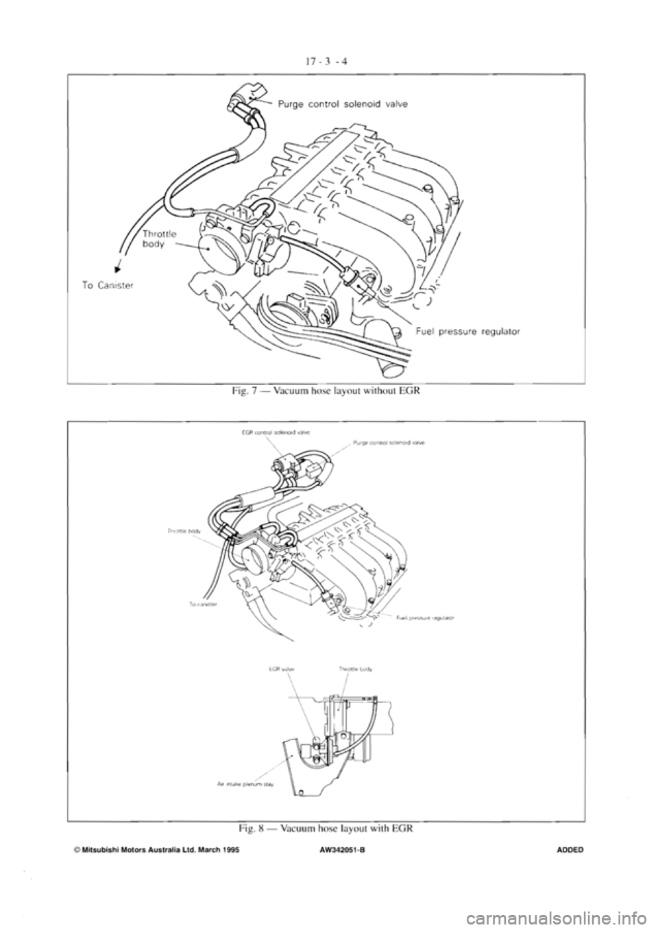 MITSUBISHI VERADA 1995  Workshop Manual 