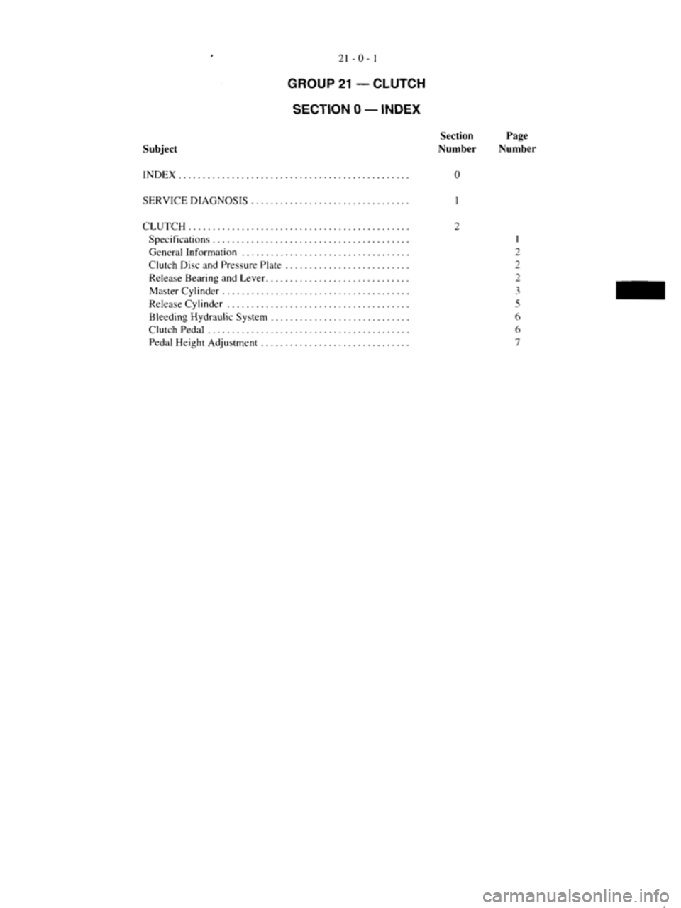 MITSUBISHI VERADA 1995  Workshop Manual 