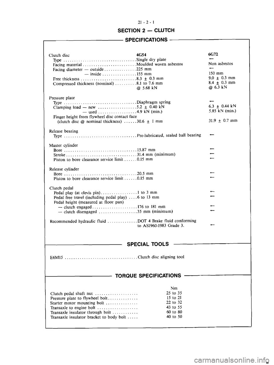 MITSUBISHI VERADA 1995  Workshop Manual 