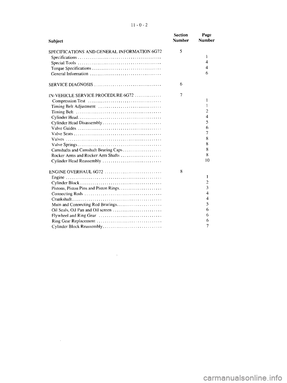MITSUBISHI VERADA 1995  Workshop Manual 
