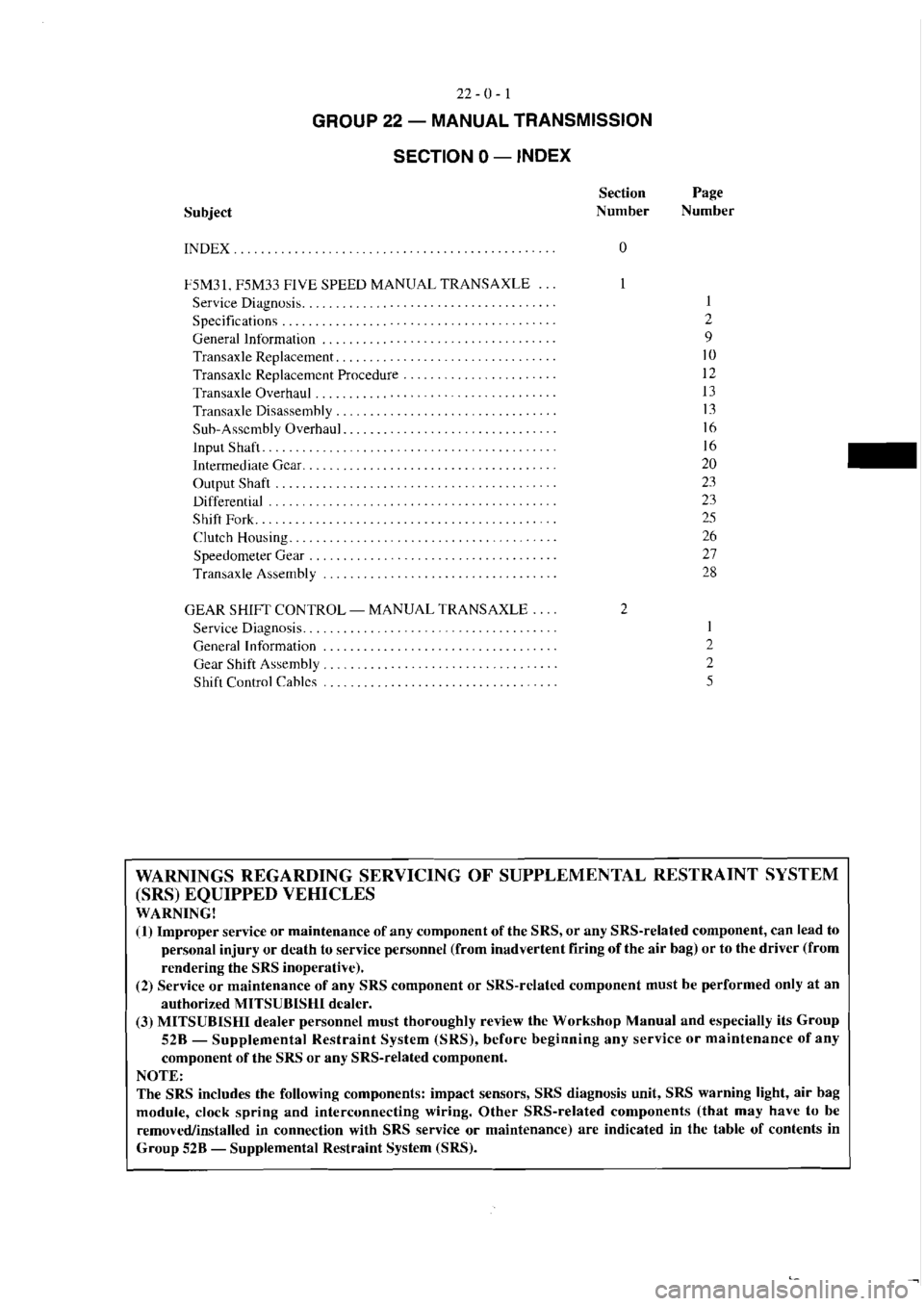 MITSUBISHI VERADA 1995  Workshop Manual 