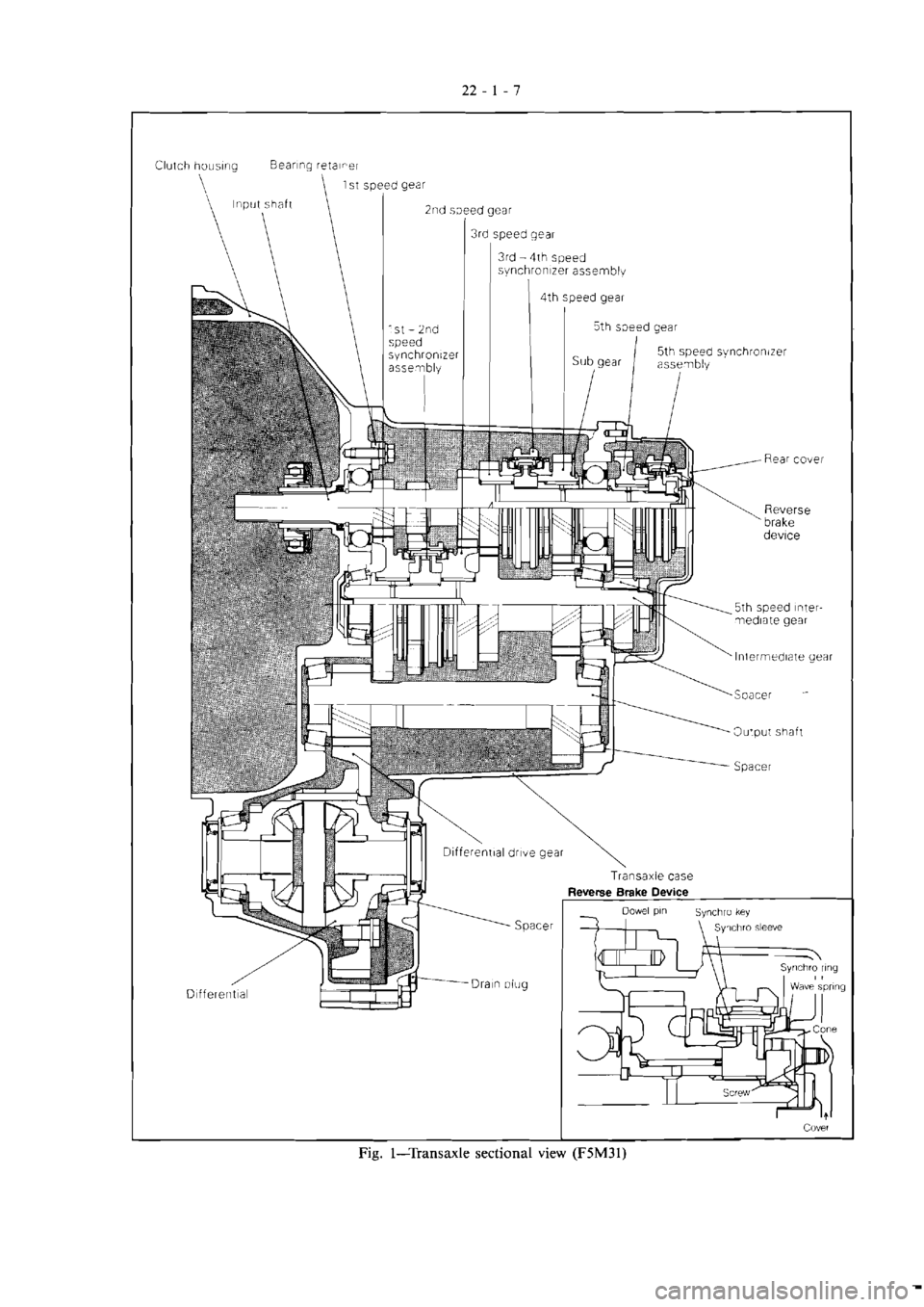 MITSUBISHI VERADA 1995  Workshop Manual 