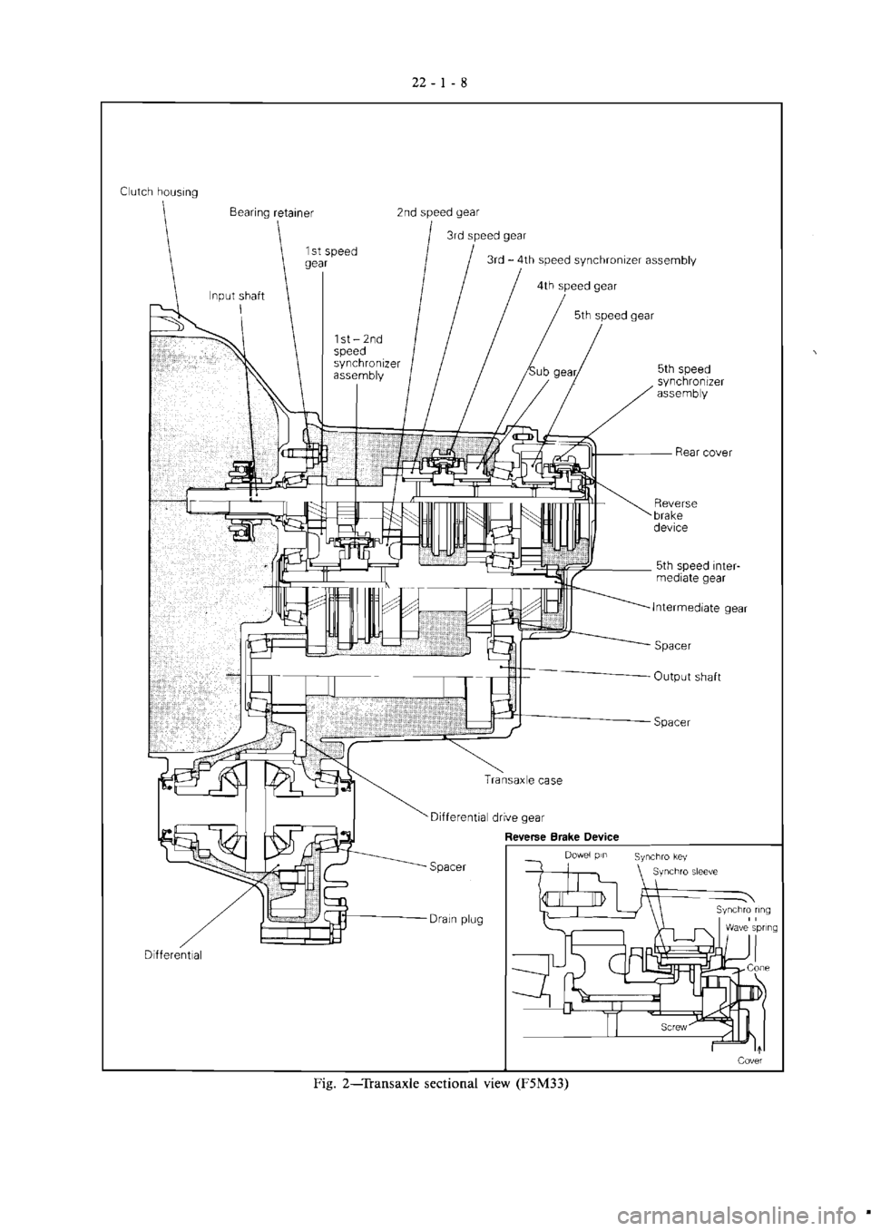 MITSUBISHI VERADA 1995  Workshop Manual 