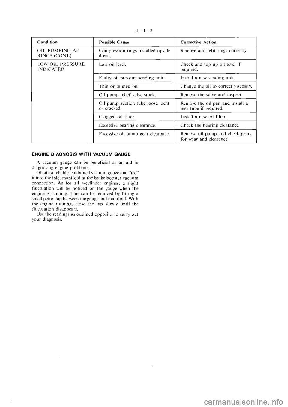 MITSUBISHI VERADA 1995  Workshop Manual 