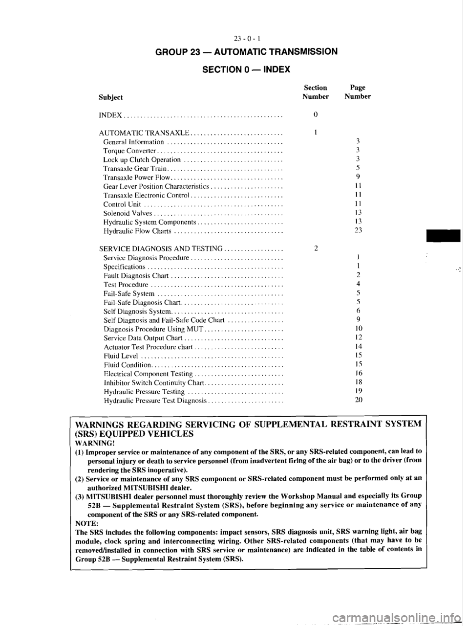 MITSUBISHI VERADA 1995  Workshop Manual 