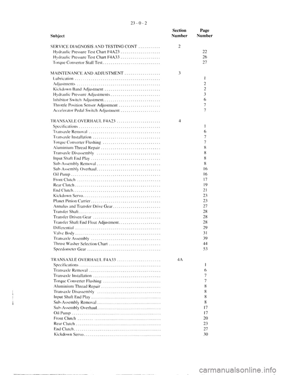 MITSUBISHI VERADA 1995  Workshop Manual 