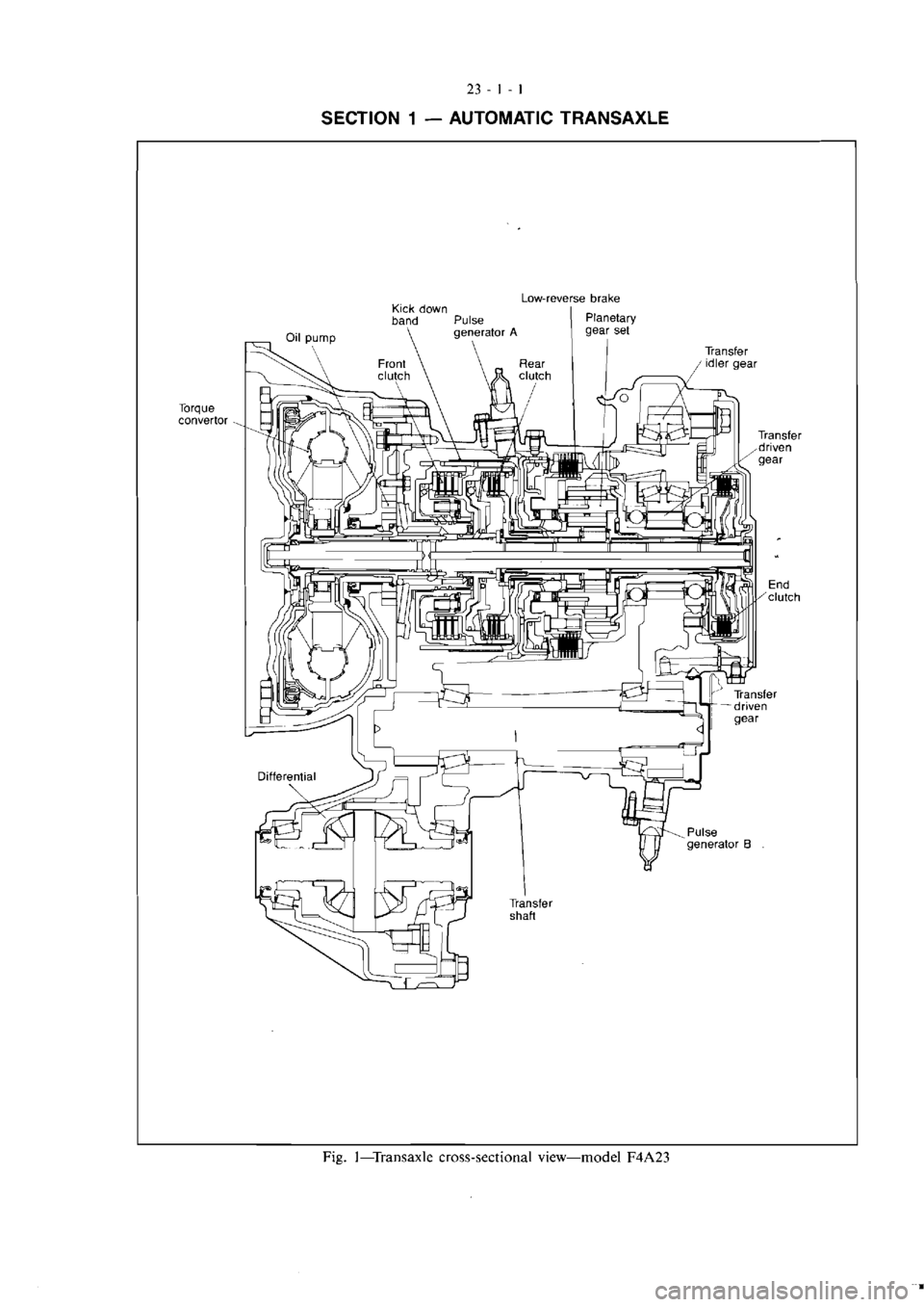 MITSUBISHI VERADA 1995  Workshop Manual 