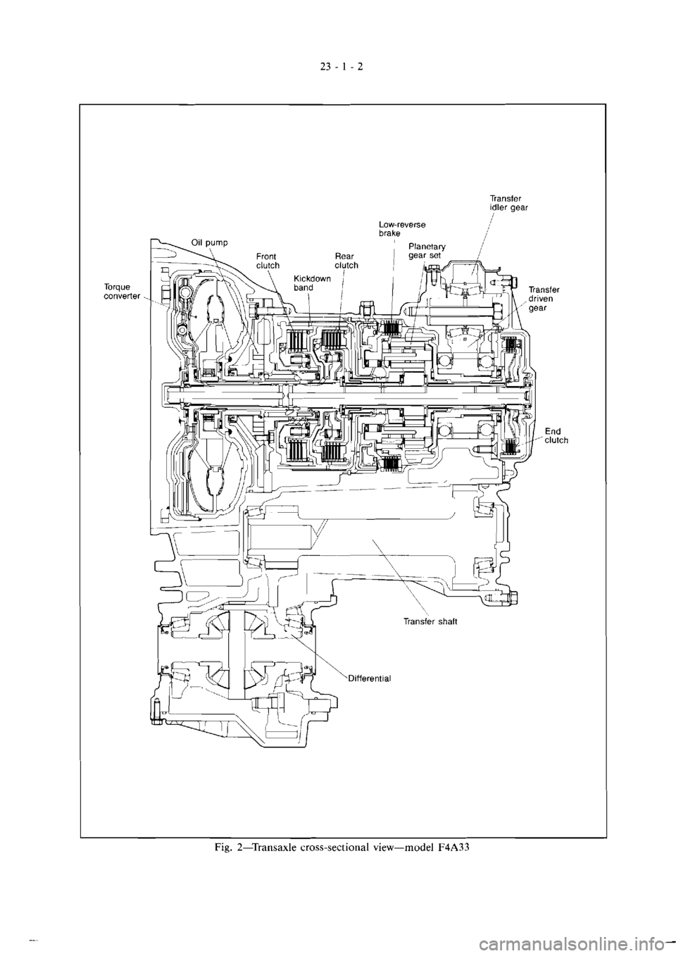 MITSUBISHI VERADA 1995  Workshop Manual 